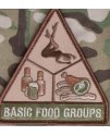 Patch "Basic Food Groups"