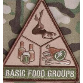 Antsiuvas "Basic Food Groups"