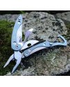 Multi-tool ClipTool