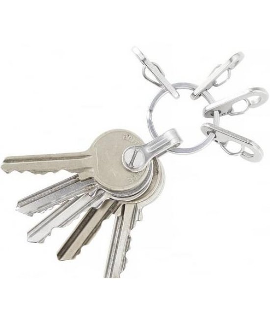 KeyRing System