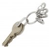 KeyRing System