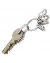 KeyRing System