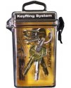 KeyRing System